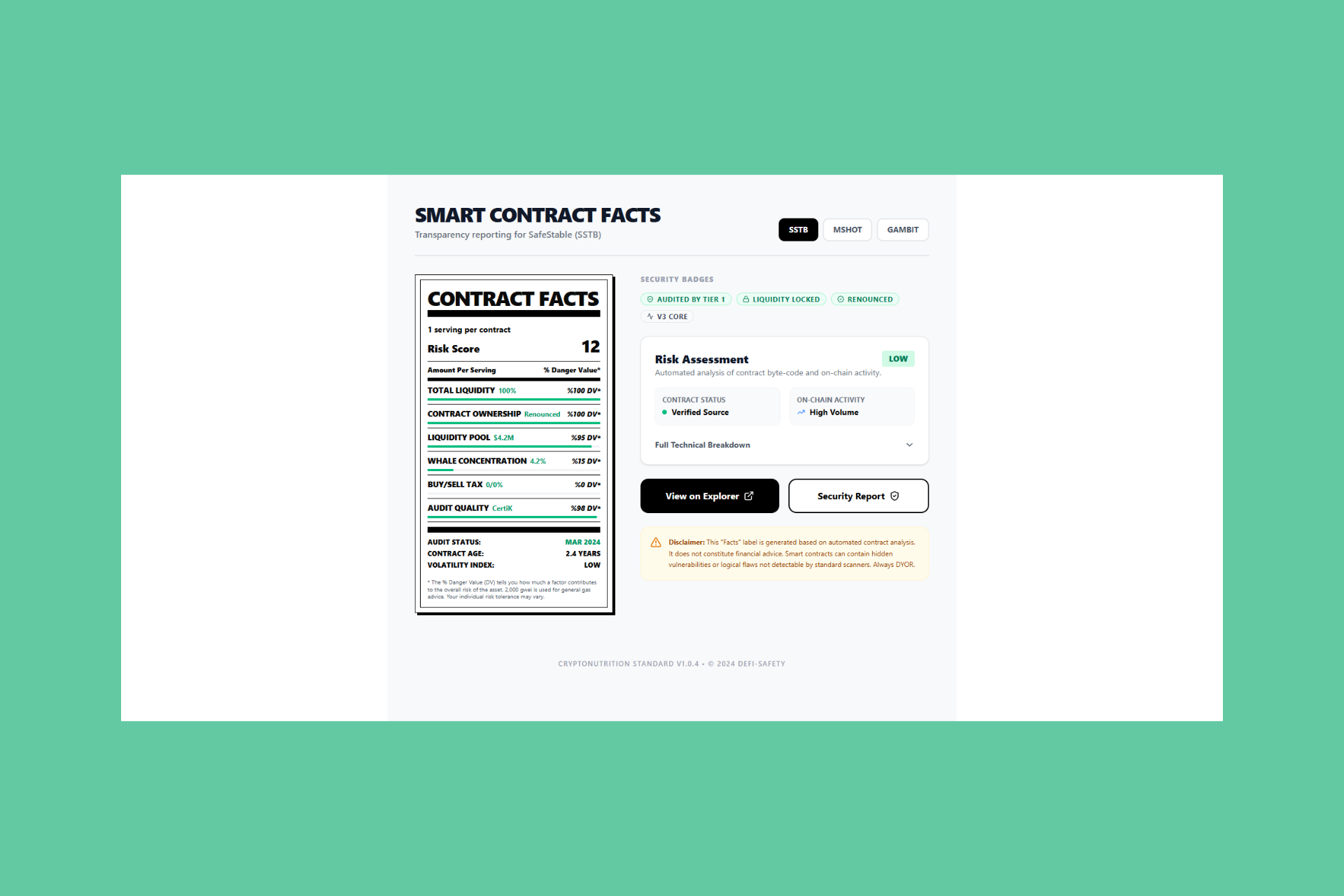 Risk Labels Like Food Nutrition Facts