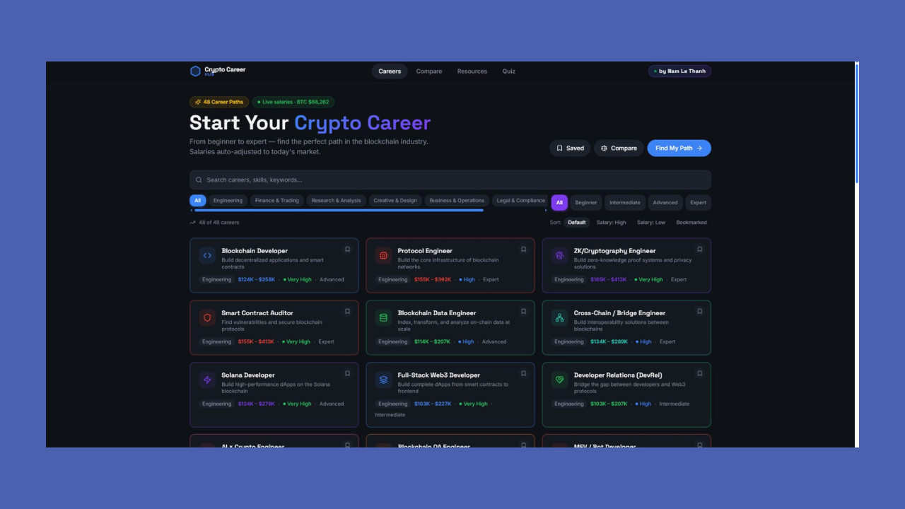 Crypto Career Hub